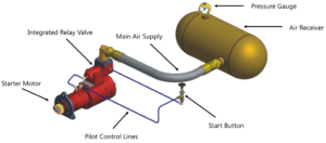 Bitzer 2CES-3Y-40S Semi Hermetic Compressors